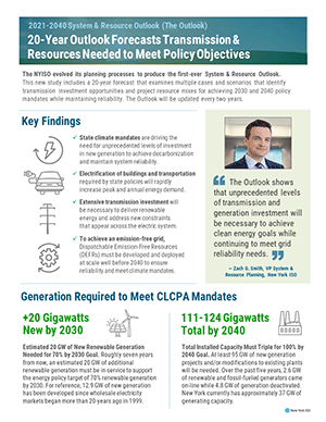 2021-2040 Outlook Fact Sheet