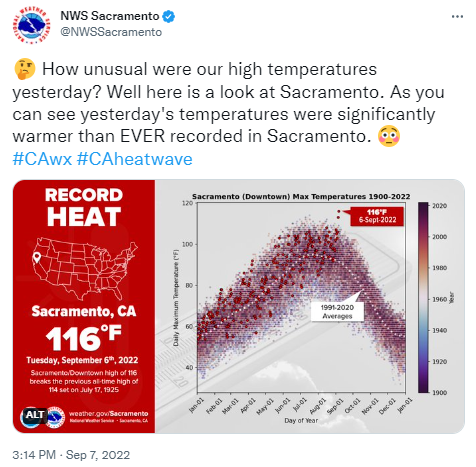 Twitter post from the National Weather Service in Sacramento, California on September 22, 2022.