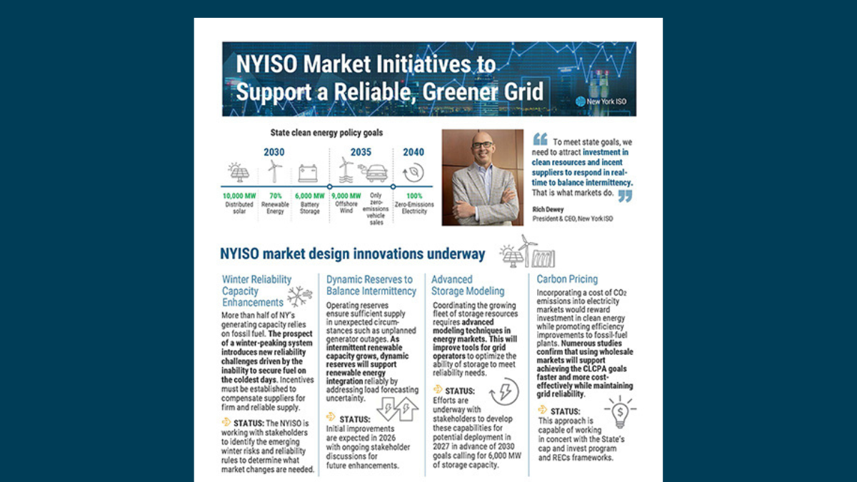 FACT SHEET: Markets Initiatives to Support a Reliable, Greener Grid