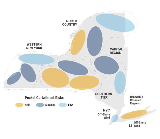Figure 4: New Transmission Projects in New York State