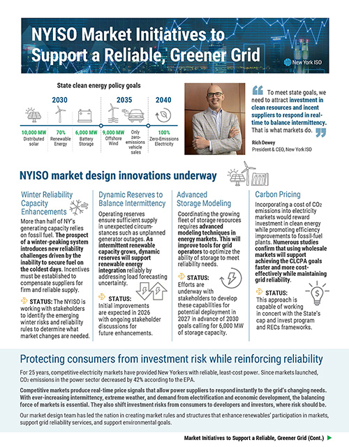 Fact sheet: Market initiatives to support a reliable, greener grid